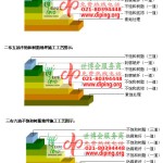 大悟不饱和树脂地坪，不饱和树脂防腐地坪,防腐蚀地坪施工厂家-缩略图2
